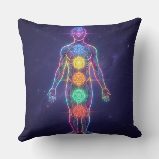 Coussin Les 7 Chakras´2 (Verso)