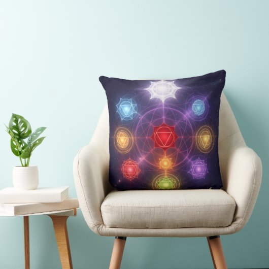 Coussin Les 7 Chakras´3 (Chaise)