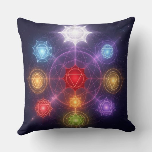 Coussin Les 7 Chakras´3 (Verso)