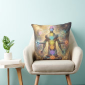 Coussin Les 7 Chakras´7 (Chaise)