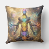 Coussin Les 7 Chakras´7 (Verso)