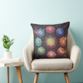 Coussin Les 8 de 7 Chakras (Chaise)