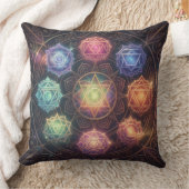 Coussin Les 8 de 7 Chakras (Couverture)