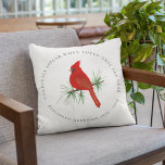 Coussin Les Cardinaux Apparaissent Quand Les Aimés Sont Pr<br><div class="desc">Honore ton bien-aimé avec ce bel hommage cardinal rouge. Les mots lisent Cardinals apparaissent quand les proches sont proches. Il peut être personnalisé avec le nom et les dates de votre être cher.</div>