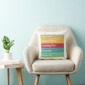 Coussin Les Filles Veulent Juste Avoir Un Financement Pour (Chaise)