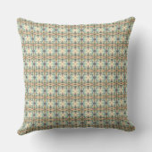 Coussin Les Galaxie Errants de Nectar.1 (Verso)
