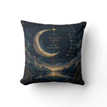 Les Guides de la Lune | Art Céleste de la Lune et