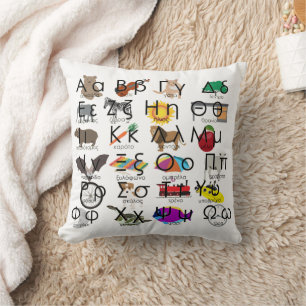 Coussin Les lettres de l'alphabet grec, mots et images
