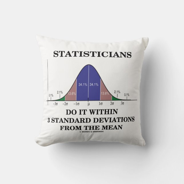 Coussin Les statisticiens le font à moins de 3 écarts type (Recto)