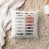 Coussin L'estime de soi : le fondement du bonheur (Couverture)
