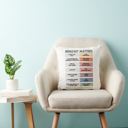 Coussin L'estime de soi : le fondement du bonheur (Chaise)