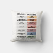 Coussin L'estime de soi : le fondement du bonheur (Recto)