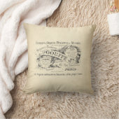 Coussin Lettrage français sur le parchemin (Couverture)