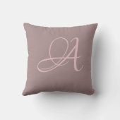 Coussin Lettre A Monogramme Initiale Personnalisée (Verso)