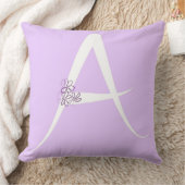 COUSSIN LETTRE LLIAQUE A (Couverture)