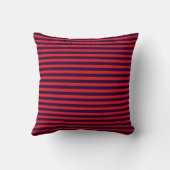 Coussin LETTRE MONOGRAPHIQUE CADRE Bleu CHAUSSURES (Verso)