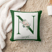 Coussin Lettre N florale à monogramme (Couverture)