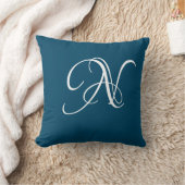 Coussin Lettre N Monogramme Initiale Personnalisée (Couverture)