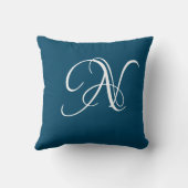 Coussin Lettre N Monogramme Initiale Personnalisée (Verso)