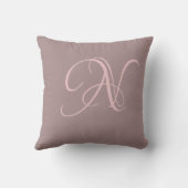 Coussin Lettre N Monogramme Initiale Personnalisée (Verso)