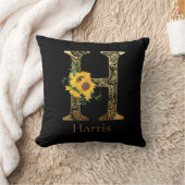 COUSSIN LETTRE NOIRE ET OR H TOMBEAUX (Couverture)