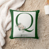 Coussin Lettre Q florale à monogramme (Couverture)