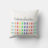Coussin lettres de nom heureuses personnalisées (Verso)