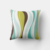 Coussin Lignes sinueuses concepteur olive turquoise (Verso)