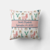 Coussin Llama's Green Cactus Nom bébé Nourriture d'anniver (Verso)