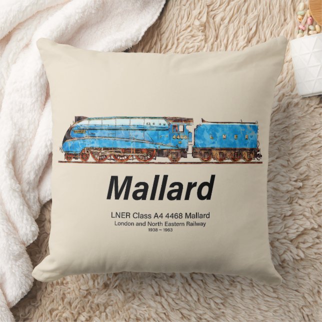 Coussin LNER Class A4 4468 Mallard - Fastest Steam Loco (Couverture)