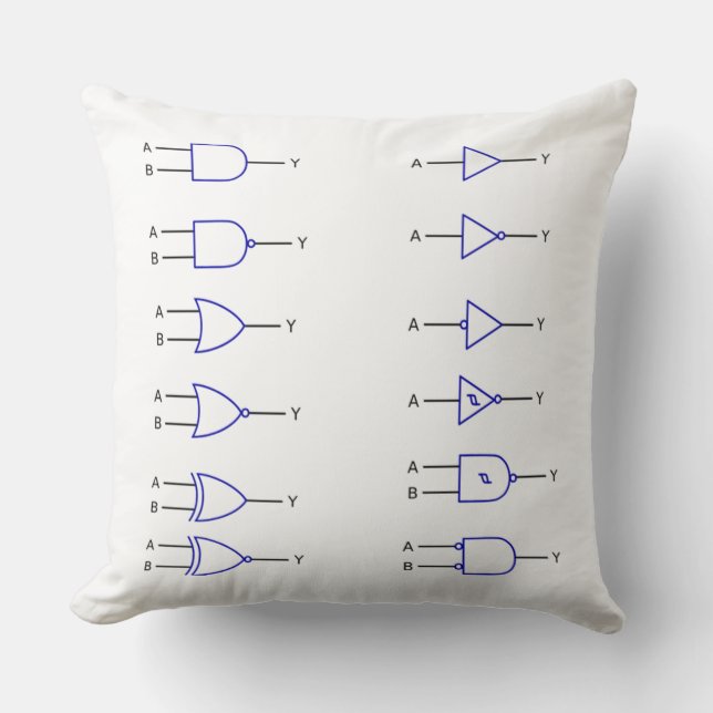 Coussin Logic functions numérique electronics (Recto)