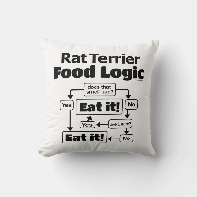 Coussin Logique alimentaire Rat Terrier (Recto)