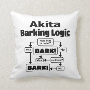 Coussin Logique d'écorcement d'Akita