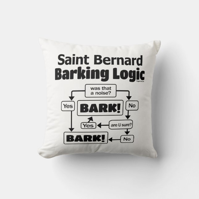 Coussin Logique Saint Bernard Barking (Recto)