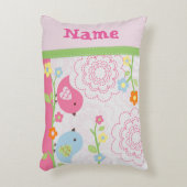 Coussin lombaire de crèche d'inséparables de Nojo (Devant(Vertical))