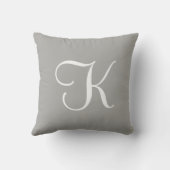 Coussin LOVE Mariage photo Monogramme Keepsaké (Verso)