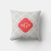 Coussin Lt Grey Blanc Fancy Quatrefos 3 Monogramme initial (Recto)