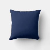 Coussin LumiFace (Verso)