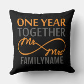 Coussin M. et Mme 1st Anniversary (Verso)