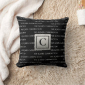 Coussin M. Et Mme Nom Monogram Black White (Couverture)