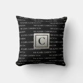 Coussin M. et Mme Nom Monogramme Noir Blanc (Recto)