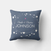 Coussin M. & Mme Photo Keepsaké Mariage (Verso)