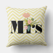 Coussin M. Mustache Pale Jaune Blanc Turquoise Zig Zag (Verso)