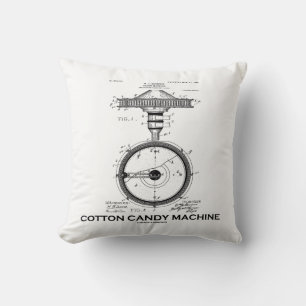 Coussin Machine à bonbons en coton Diagramme de brevet amé