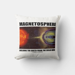 Coussin Magnétosphère protégeant la terre du vent solaire