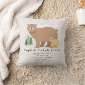 Coussin Mama Bear Nursery Baby (Couverture)