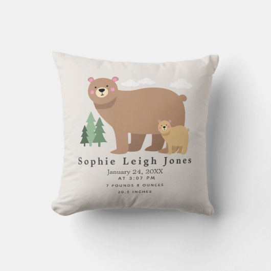 Coussin Mama Bear Nursery Baby (Recto)