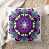 Coussin Mandala Motif 02 en violet (Couverture)