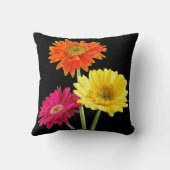 Coussin Marguerite de Gerbera (Verso)