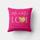 Coussin Mariage Black Gold Heart Nom du script Mr et Mrs. (Verso)